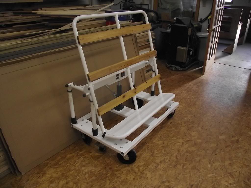 Handling Sheet Goods